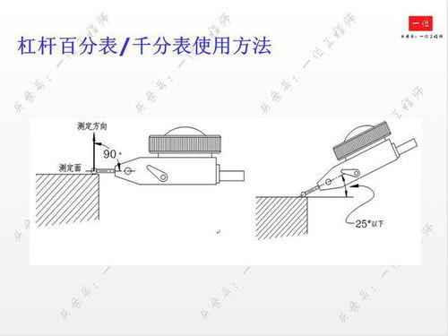 3種量具的使用,量具的讀數(shù)原理和使用注意事項(xiàng),值得保存學(xué)習(xí)