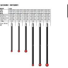 東莞市長安同豐量具經營部 主營 三坐標維修 三豐三坐